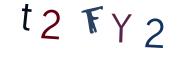 Resimli CAPTCHA